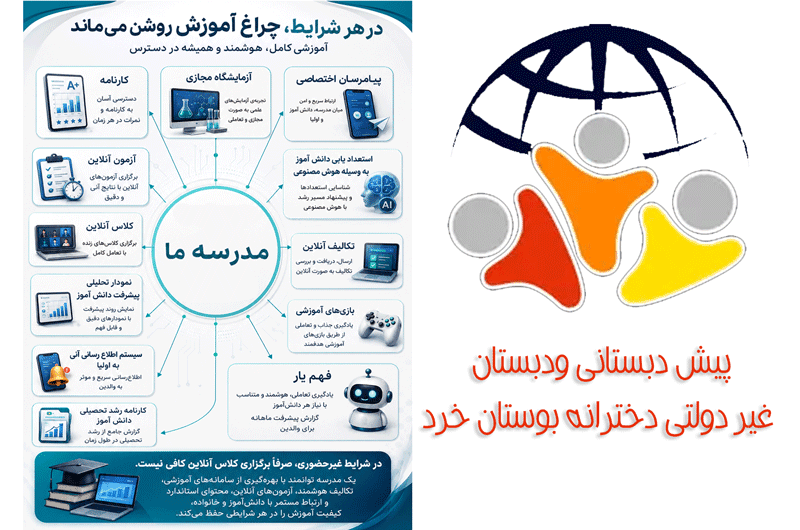 جهت مشاهده کلیک کنید