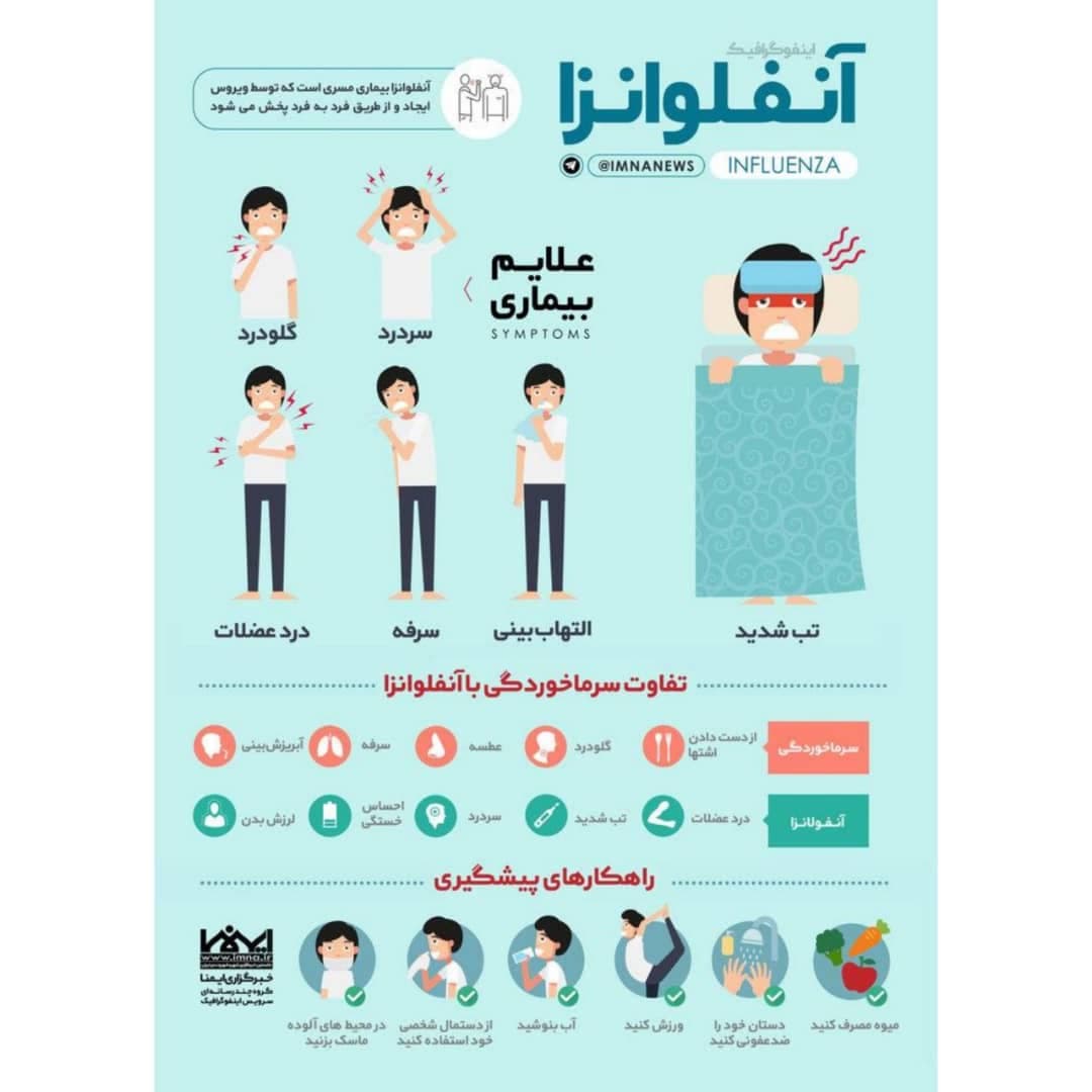 پیام های بهداشتی